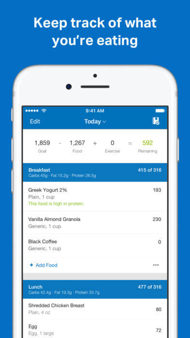 MyFitnessPal