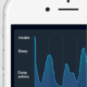 Sleep Cycle