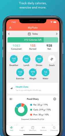 MyPlate Calorie Counter