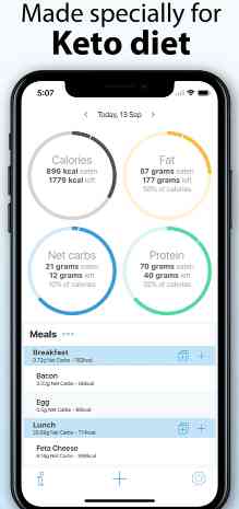 Keto Diet Tracker