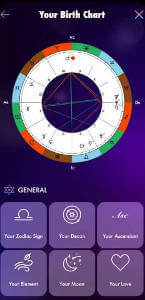 Numerology and Astrology